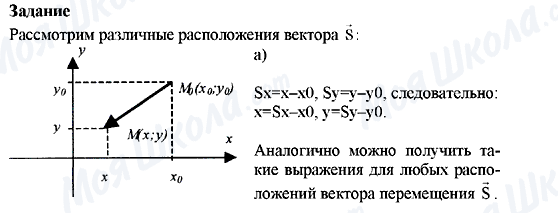 ГДЗ Физика 9 класс страница Задание