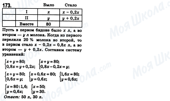 ГДЗ Алгебра 8 класс страница 173