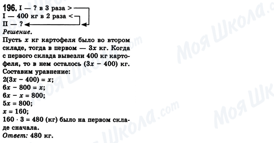ГДЗ Алгебра 8 класс страница 196