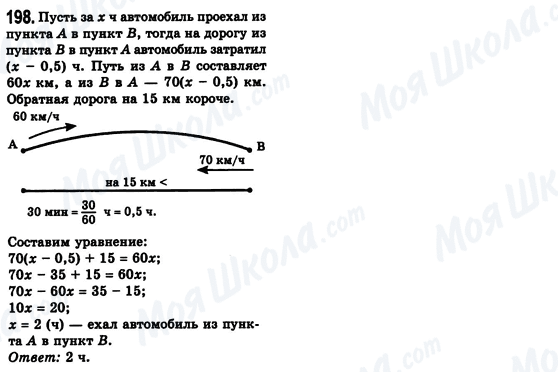 ГДЗ Алгебра 8 клас сторінка 198