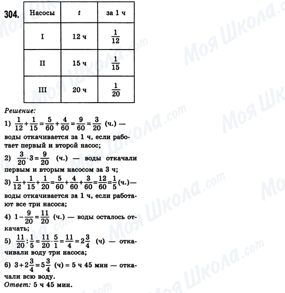 ГДЗ Алгебра 8 клас сторінка 304