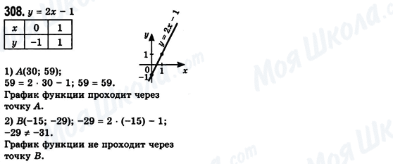 ГДЗ Алгебра 8 класс страница 308