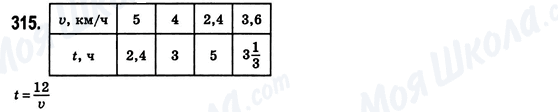 ГДЗ Алгебра 8 класс страница 315