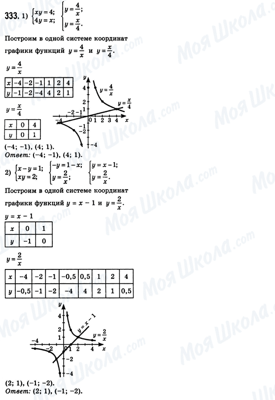 ГДЗ Алгебра 8 класс страница 333