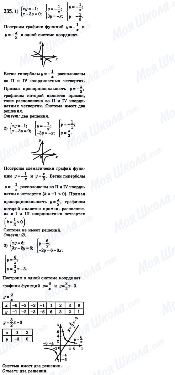 ГДЗ Алгебра 8 класс страница 335
