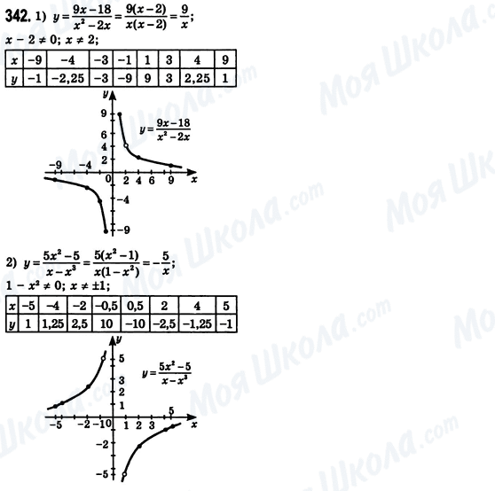 ГДЗ Алгебра 8 класс страница 342