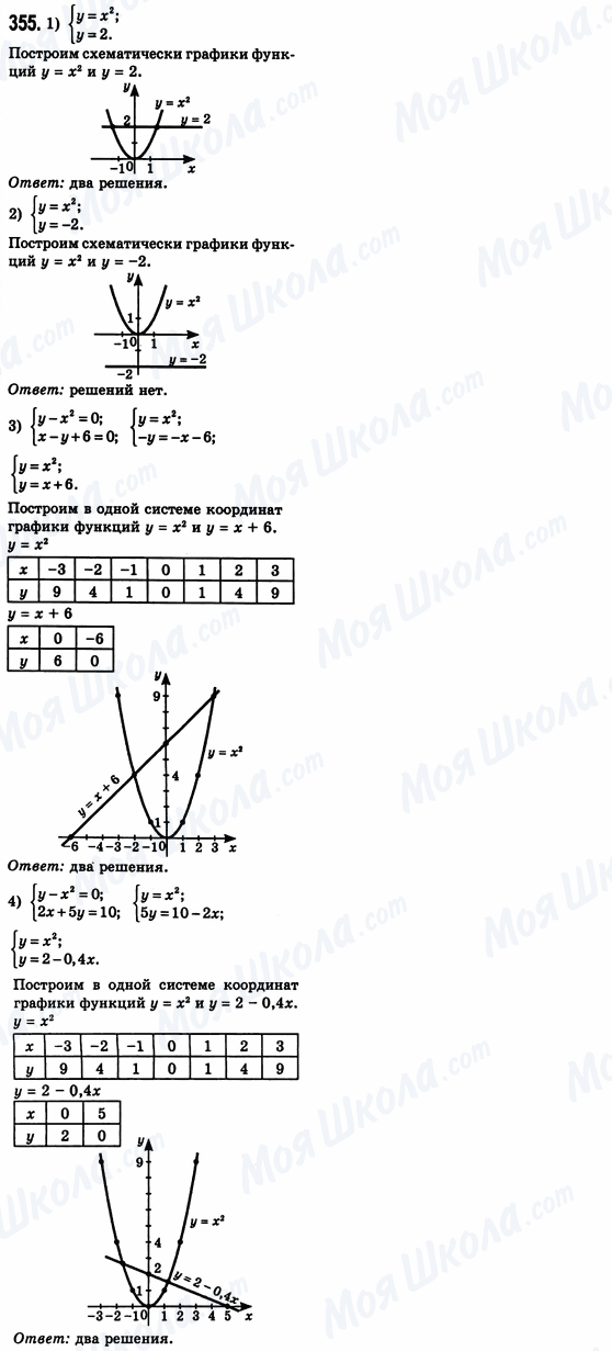 ГДЗ Алгебра 8 класс страница 355