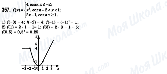 ГДЗ Алгебра 8 класс страница 357