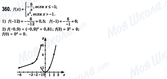 ГДЗ Алгебра 8 класс страница 360