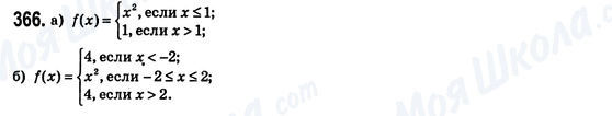 ГДЗ Алгебра 8 класс страница 366