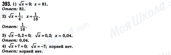 ГДЗ Алгебра 8 клас сторінка 393