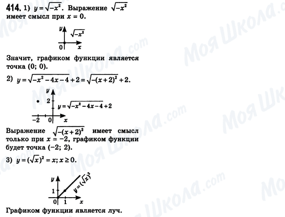 ГДЗ Алгебра 8 класс страница 414