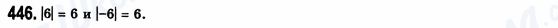 ГДЗ Алгебра 8 класс страница 446
