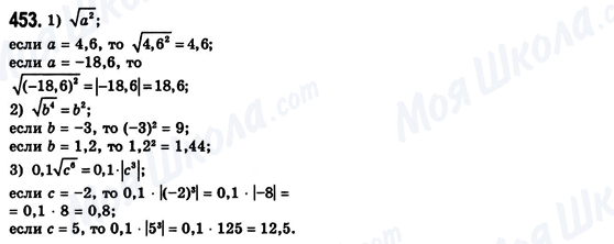 ГДЗ Алгебра 8 клас сторінка 453