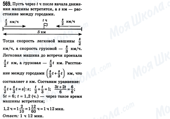 ГДЗ Алгебра 8 клас сторінка 569