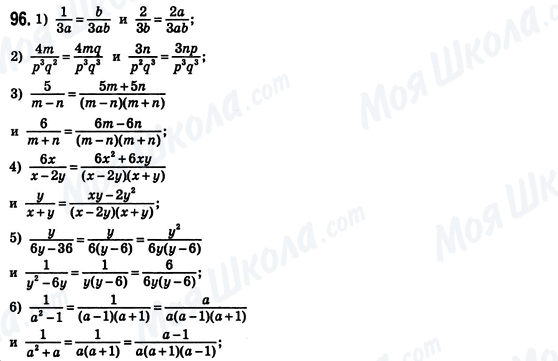 ГДЗ Алгебра 8 клас сторінка 96