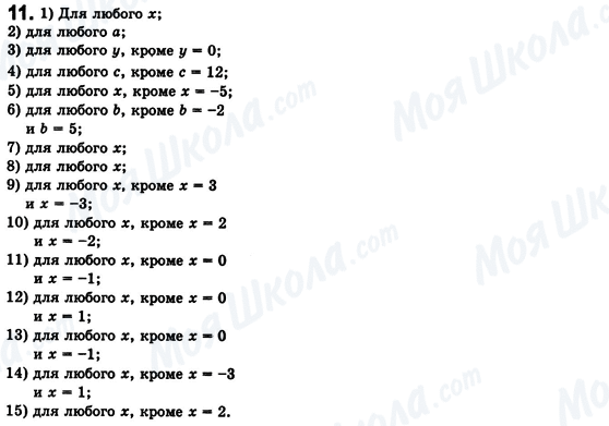 ГДЗ Алгебра 8 класс страница 11