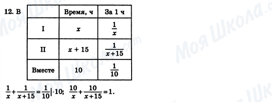 ГДЗ Алгебра 8 класс страница 12