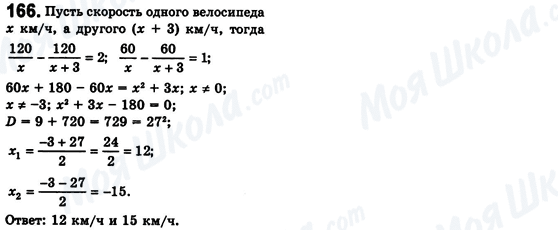 ГДЗ Алгебра 8 клас сторінка 166