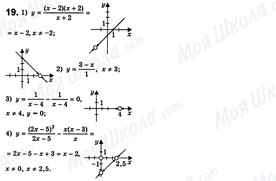 ГДЗ Алгебра 8 класс страница 19