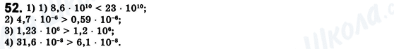 ГДЗ Алгебра 8 класс страница 52