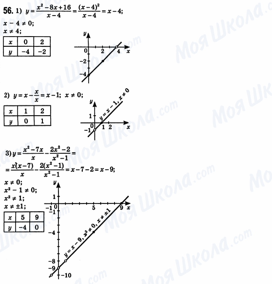 ГДЗ Алгебра 8 класс страница 56