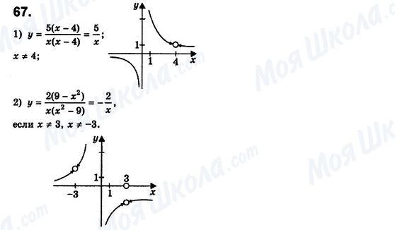 ГДЗ Алгебра 8 класс страница 67