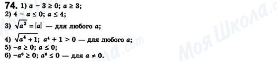 ГДЗ Алгебра 8 класс страница 74