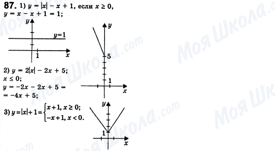 ГДЗ Алгебра 8 класс страница 87