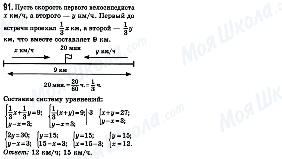 ГДЗ Алгебра 8 класс страница 91