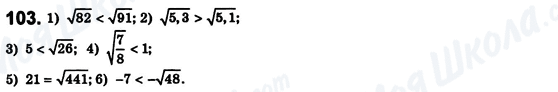 ГДЗ Алгебра 8 класс страница 103