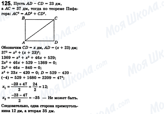 ГДЗ Алгебра 8 клас сторінка 125