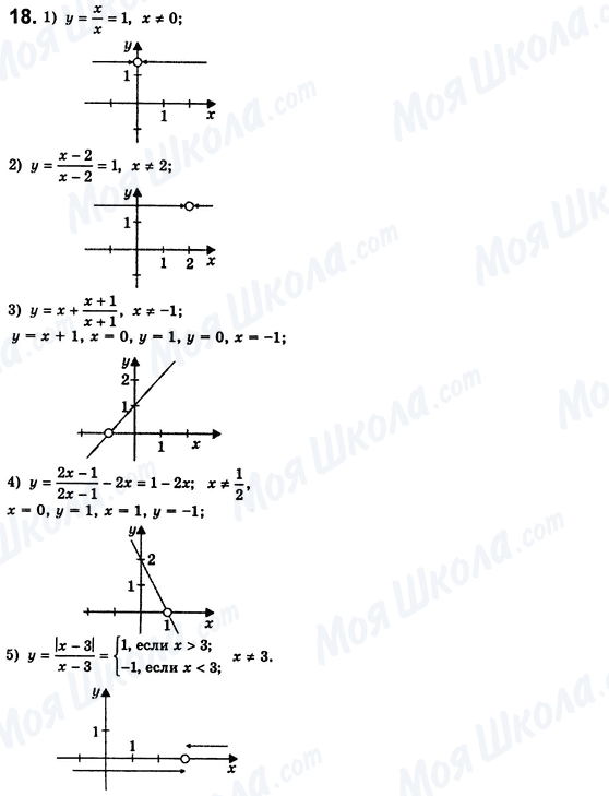 ГДЗ Алгебра 8 класс страница 18