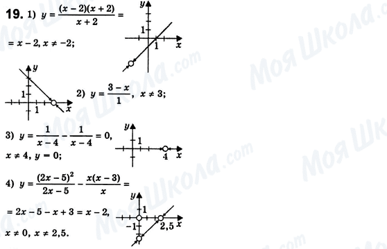 ГДЗ Алгебра 8 класс страница 19