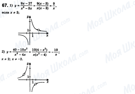 ГДЗ Алгебра 8 класс страница 67