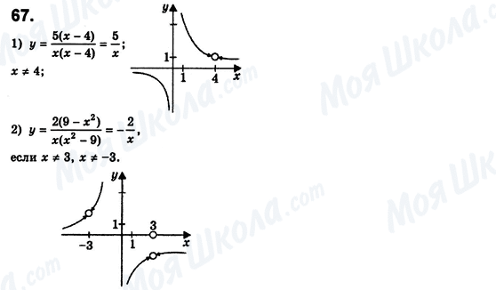 ГДЗ Алгебра 8 класс страница 67
