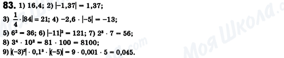 ГДЗ Алгебра 8 клас сторінка 83