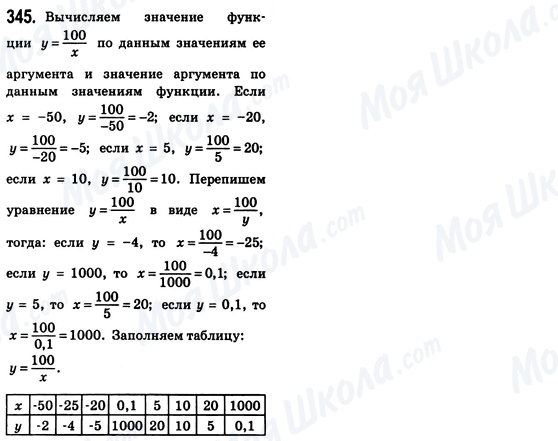 ГДЗ Алгебра 8 класс страница 345