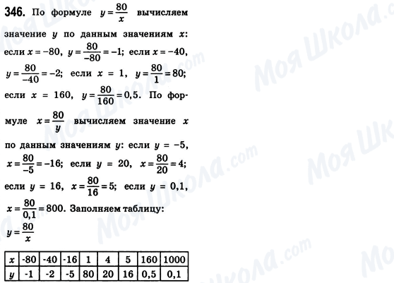 ГДЗ Алгебра 8 класс страница 346