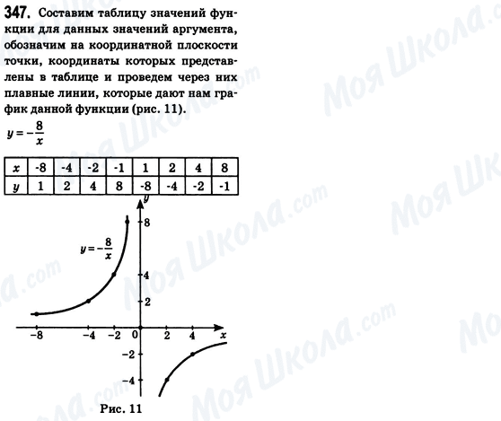ГДЗ Алгебра 8 класс страница 347