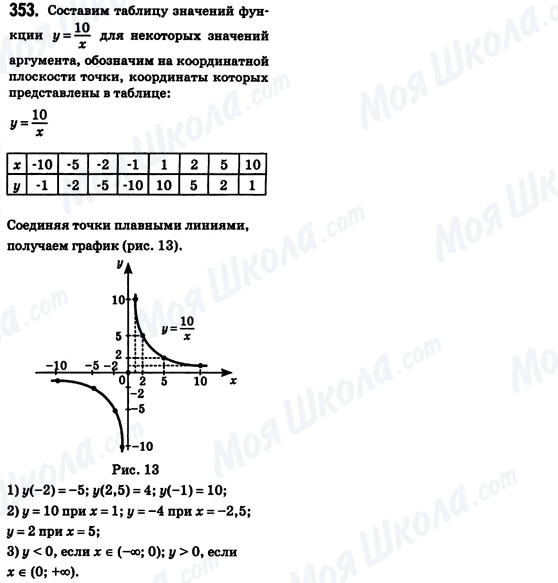 ГДЗ Алгебра 8 класс страница 353