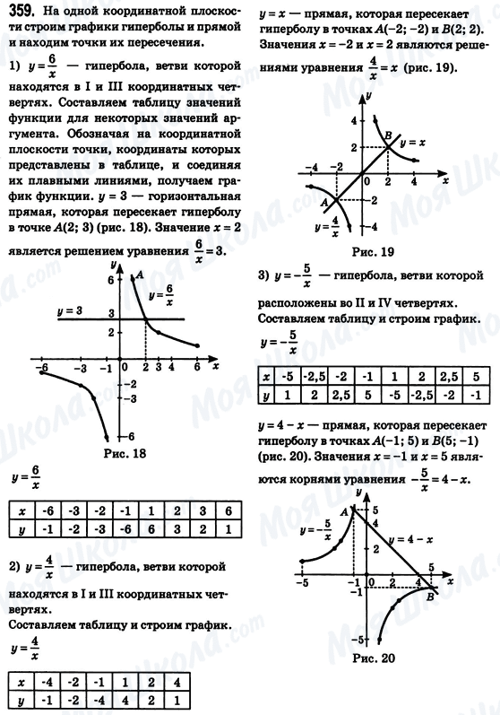 ГДЗ Алгебра 8 клас сторінка 359
