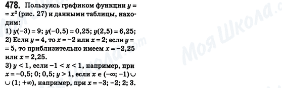 ГДЗ Алгебра 8 класс страница 478