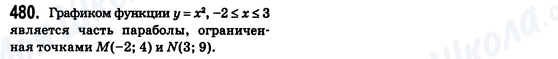 ГДЗ Алгебра 8 клас сторінка 480