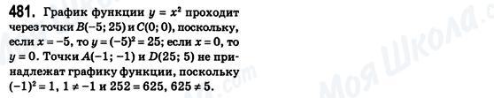 ГДЗ Алгебра 8 клас сторінка 481