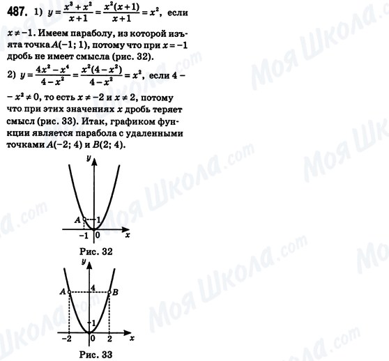 ГДЗ Алгебра 8 клас сторінка 487