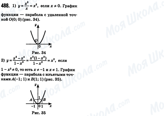 ГДЗ Алгебра 8 класс страница 488