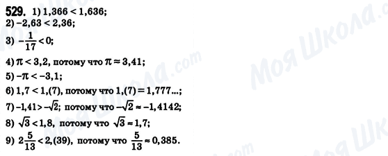 ГДЗ Алгебра 8 клас сторінка 529