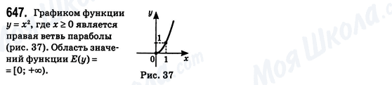 ГДЗ Алгебра 8 класс страница 647