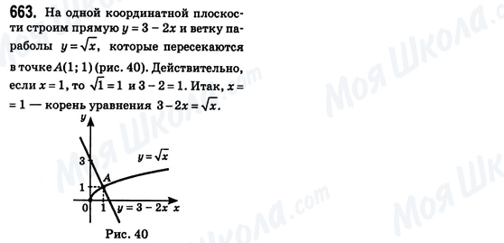 ГДЗ Алгебра 8 клас сторінка 663
